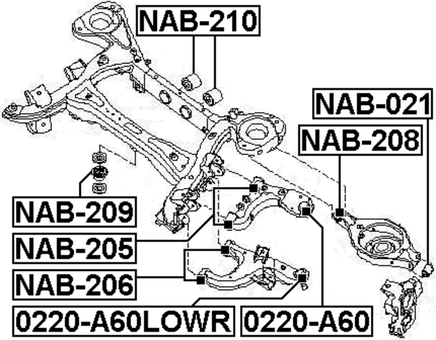 Nissan warrenty customer svc #6