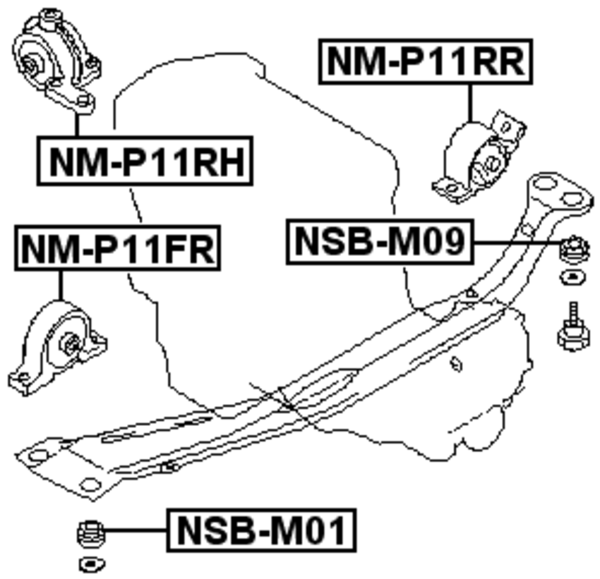 Nissan warrenty customer svc #4